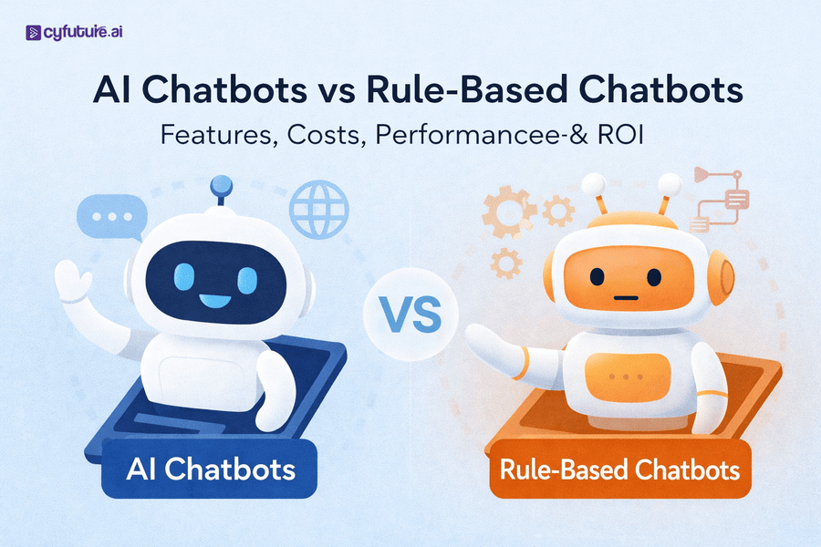AI Chatbots vs Rule-Based Chatbots: Features, Costs, Performance & ROI 