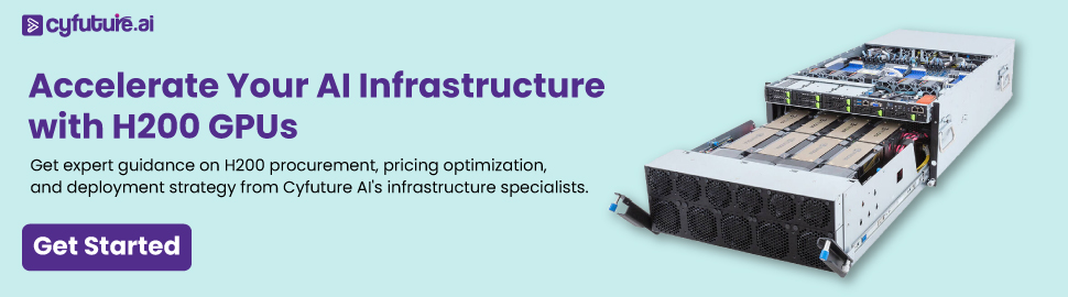 H200 GPUs in Minutes