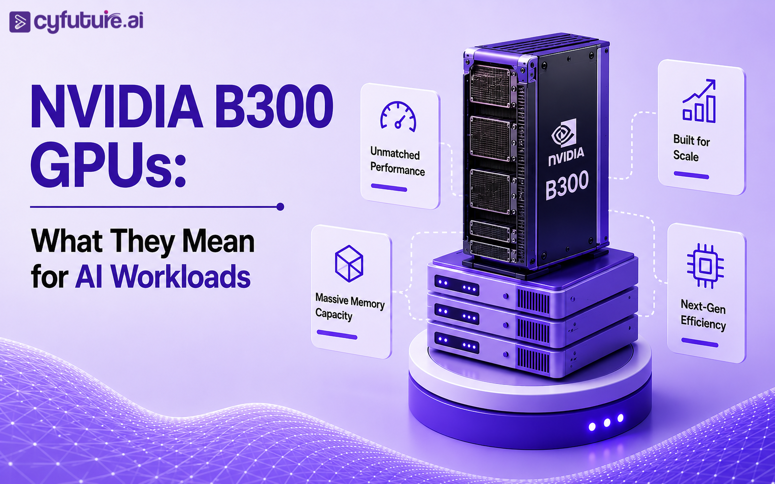 NVIDIA B300 GPUs: What They Mean for AI Workloads 