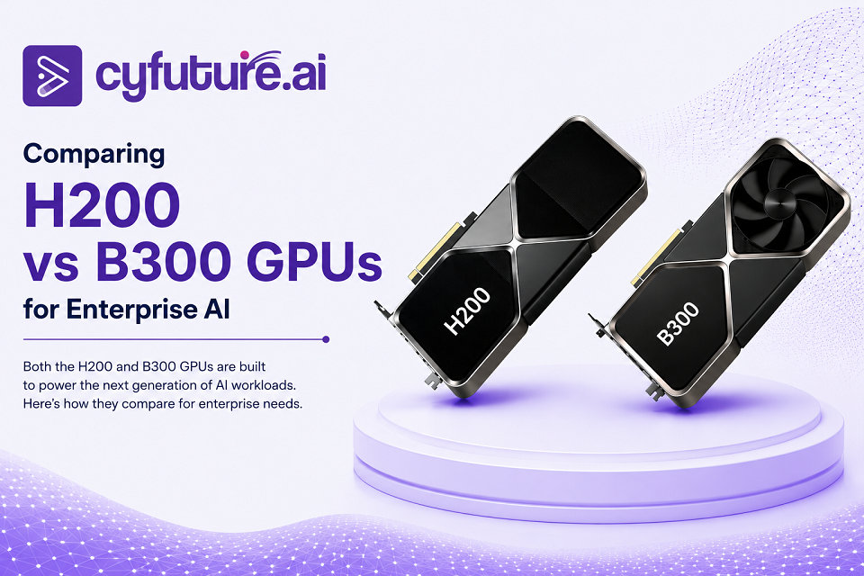 Comparing NVIDIA H200 vs B300 GPUs for Enterprise AI