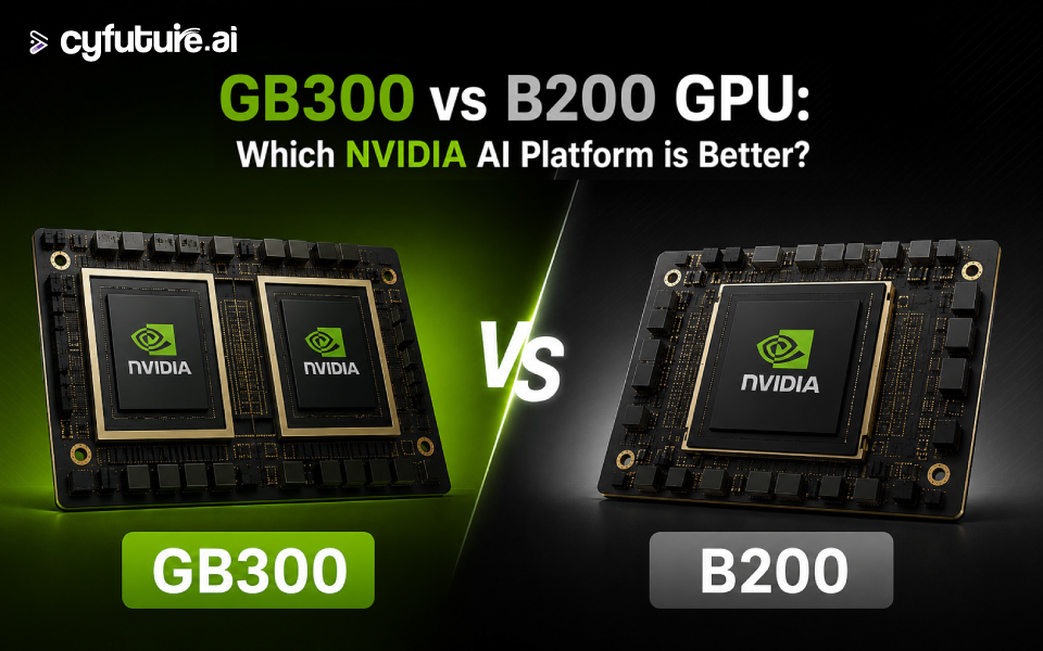 GB300 vs B200 GPU: Which NVIDIA AI Platform is Better?