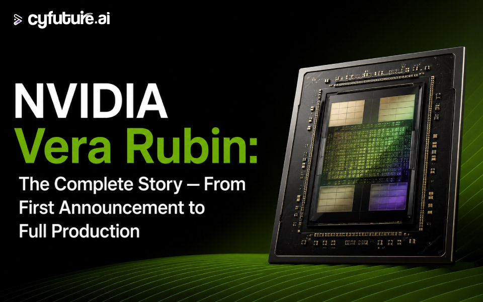 NVIDIA Vera Rubin: The Complete Story — From First Announcement to Full Production