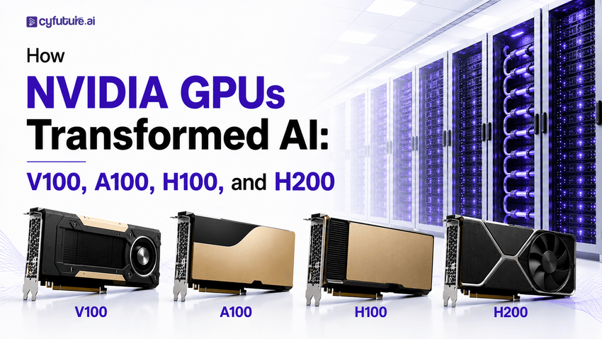 How NVIDIA GPUs Transformed AI: V100, A100, H100, and H200