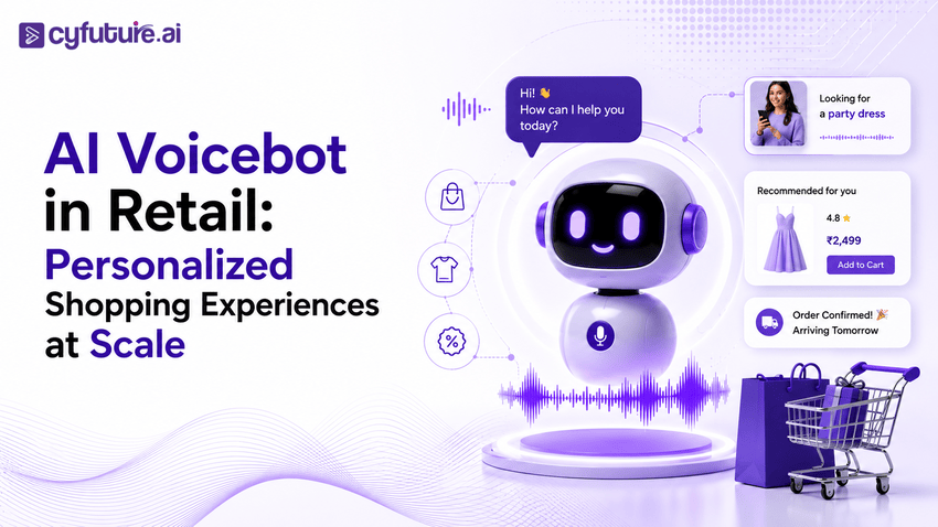 AI Voicebot in Retail: Personalized Shopping Experiences at Scale