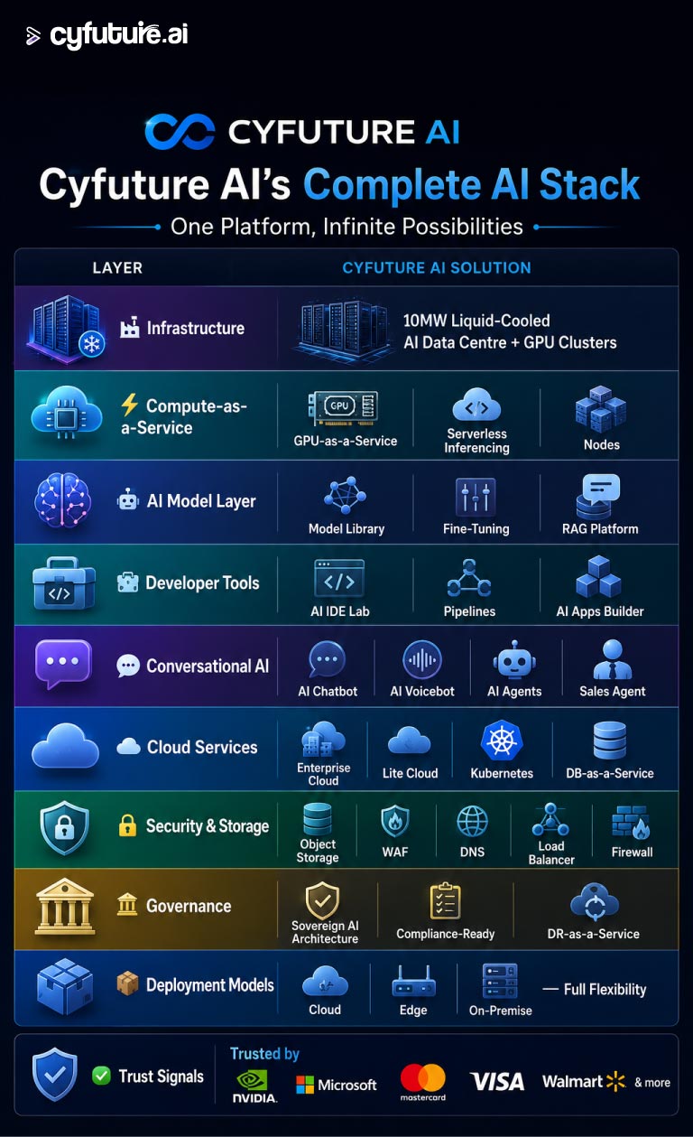 client roster speaks 