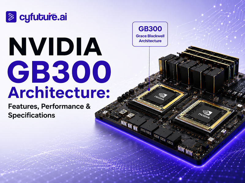 NVIDIA GB300 Architecture: Features, Performance & Specifications 