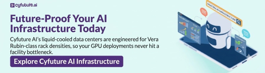 AI Infrastructure Today