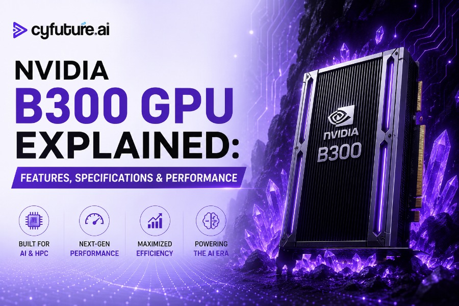 NVIDIA B300 GPU Explained: Features, Specifications & Performance