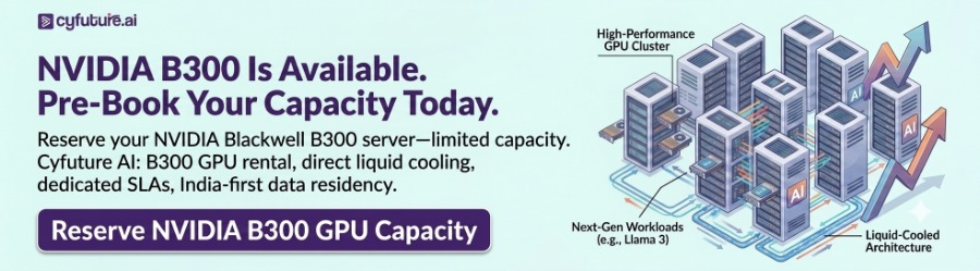 NVIDIA B300 Is Available
