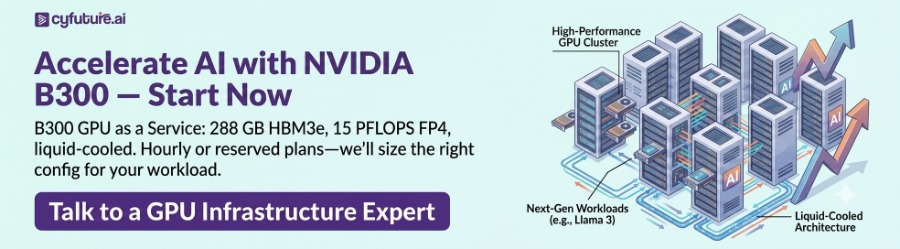 Accelerate AI with NVIDIA B300