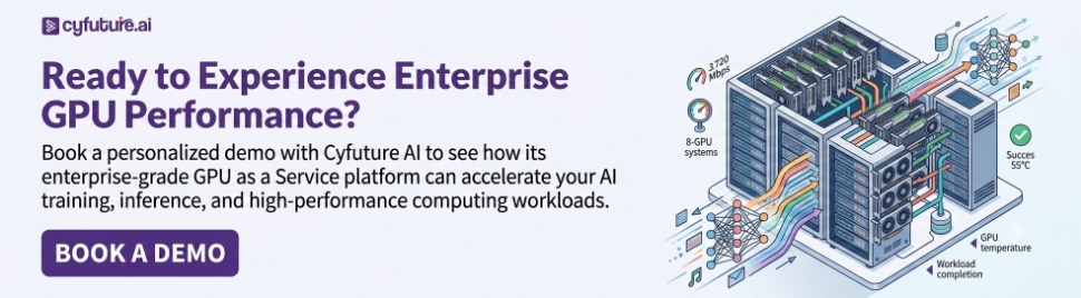 Enterprise GPU Performance