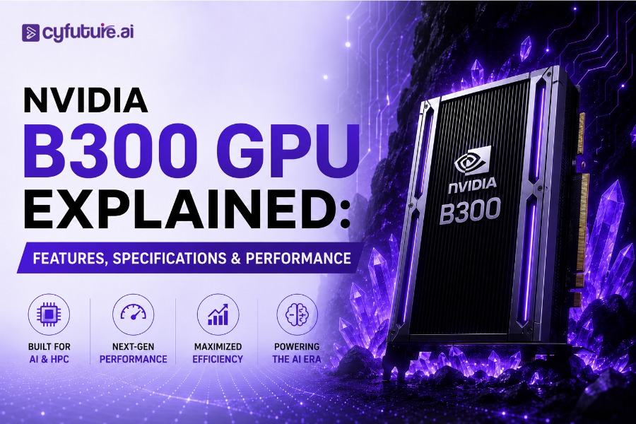 NVIDIA B300 GPU Explained: Features, Specifications & Performance