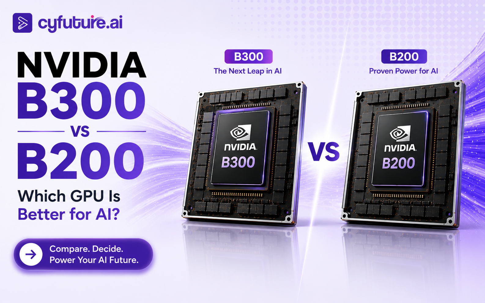 NVIDIA B300 vs B200: Which GPU Is Better for AI?