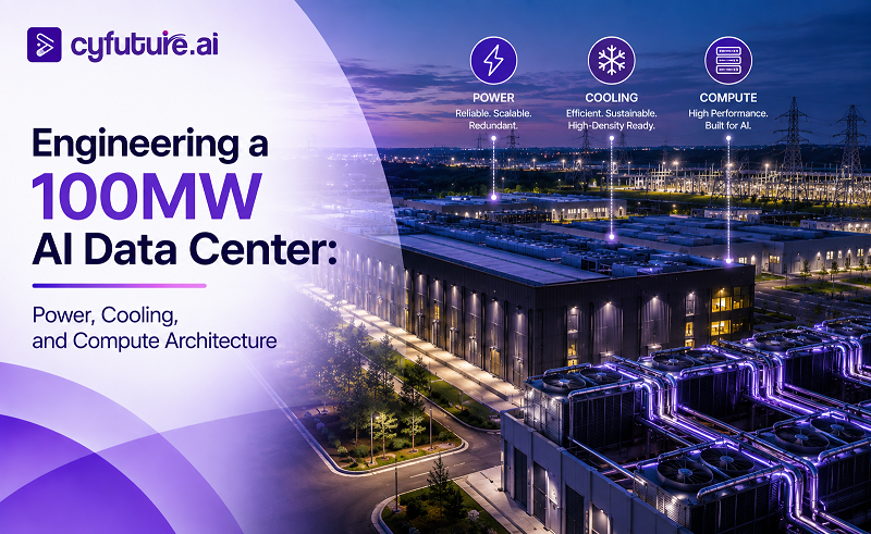 Engineering a 100MW AI Data Center: Power, Cooling, and Compute Architecture