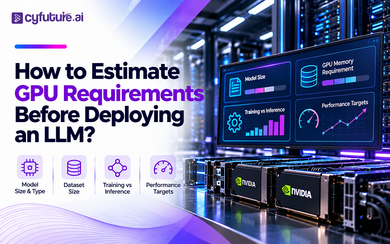 How to Estimate GPU Requirements Before Deploying an LLM?