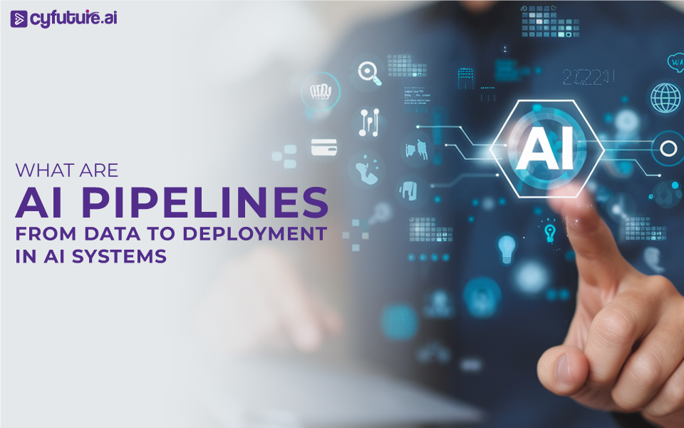 What Are AI Pipelines? From Data to Deployment in AI Systems