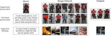 image search