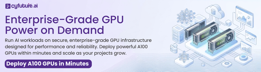 renting A100 GPUs CTA